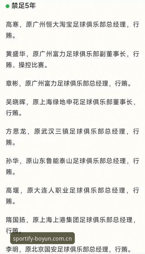 中国足协第三批禁足名单事件完整解读指南：从博云体育App看中国足球反腐风暴