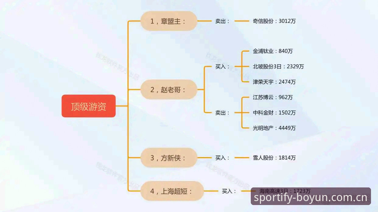 玩转博云体育App的实用技巧：从下载到深度使用的必备知识